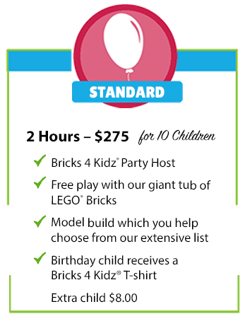 Birthday Lego Party