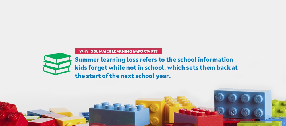 Why Is Summer Learning Important?